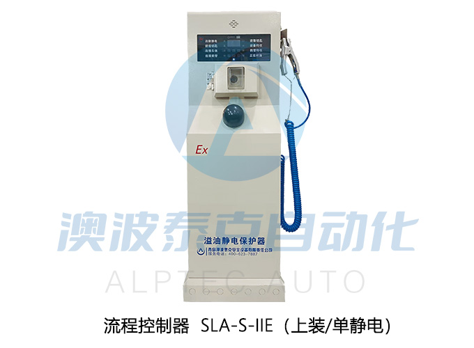 SLA-S-IIE上裝靜電.jpg